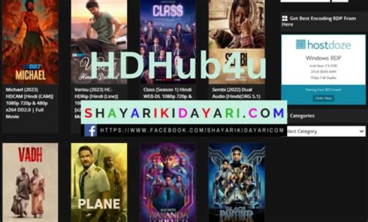 Where to Stream Movies & Series: HDhub4u & Alternatives