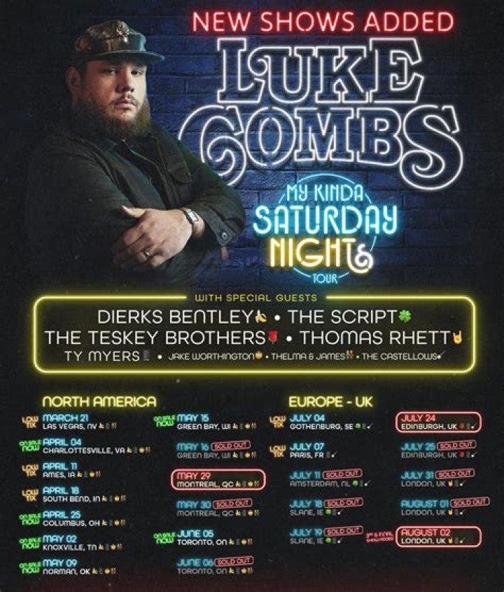 Who Does Luke Combs Support Politically? Exploring the Country Star's Political Views